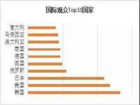 濮阳市鑫众博电子科技有限公司