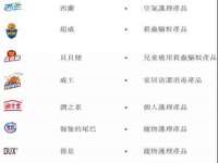 濮阳市鑫众博电子科技有限公司