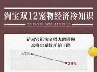 濮阳市鑫众博电子科技有限公司