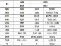 濮阳市鑫众博电子科技有限公司
