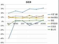 濮阳市鑫众博电子科技有限公司