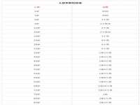 濮阳市鑫众博电子科技有限公司