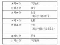 濮阳市鑫众博电子科技有限公司
